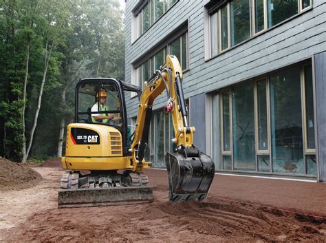 should i buy a mini excavator|starting a mini excavator business.